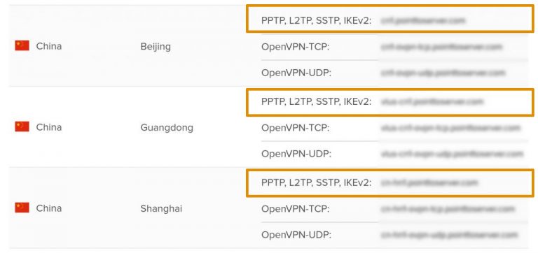 purevpn vpn china